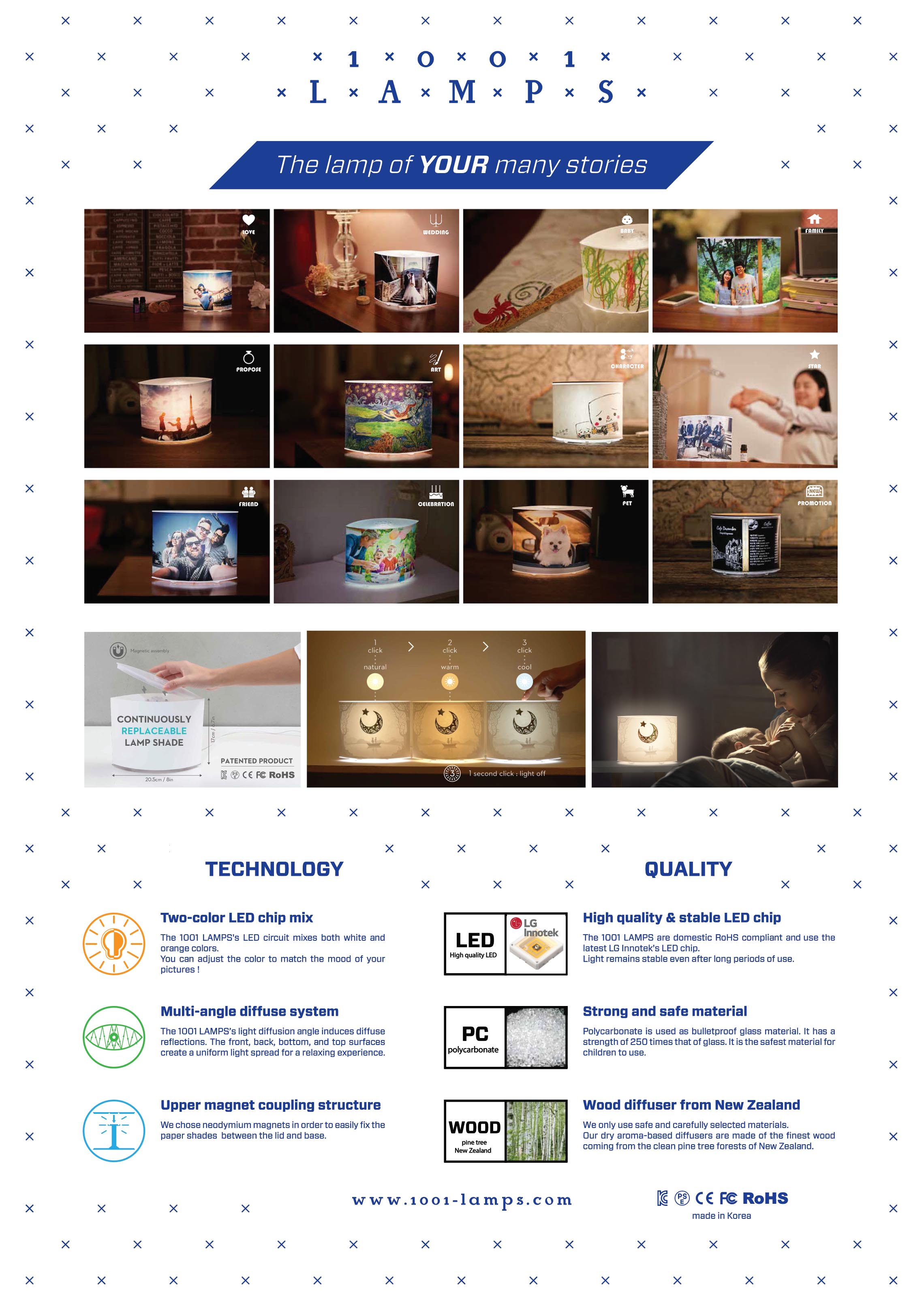 1001 Lamps Flyer Instructions print file