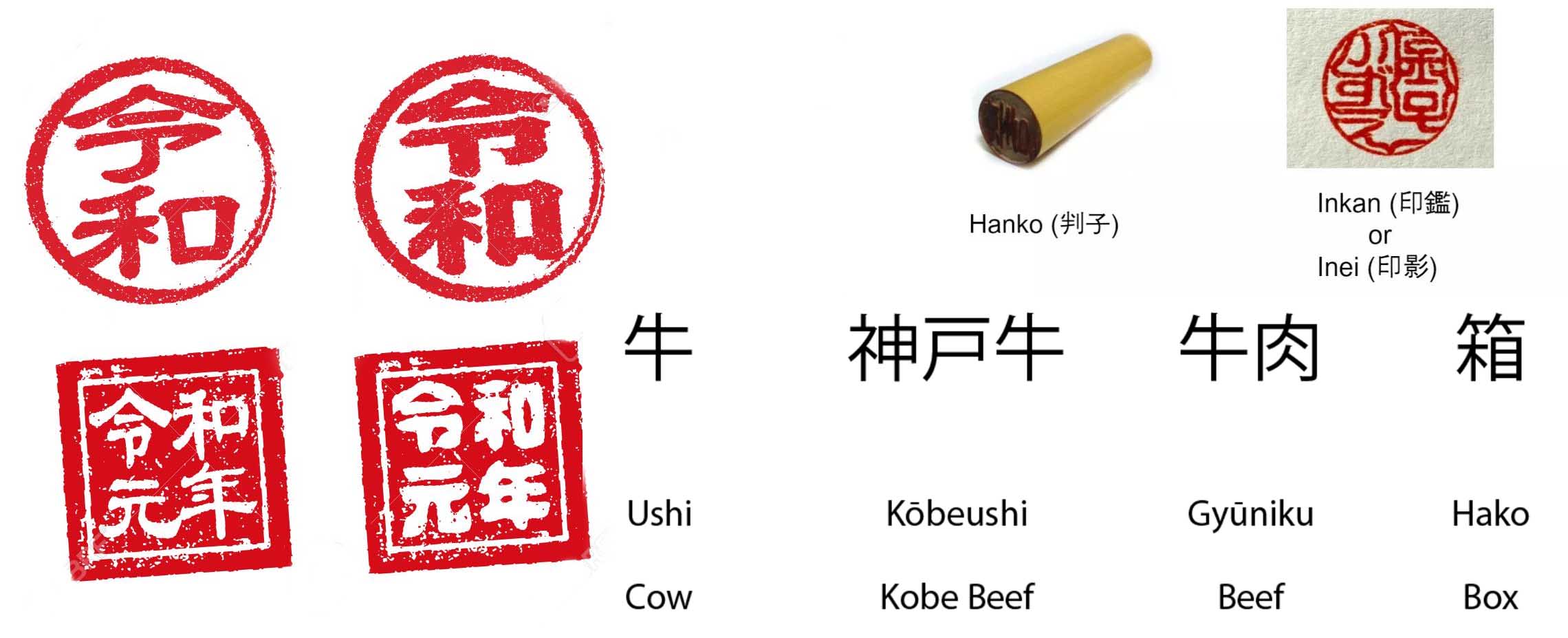 Kobo Hanko Moodboard