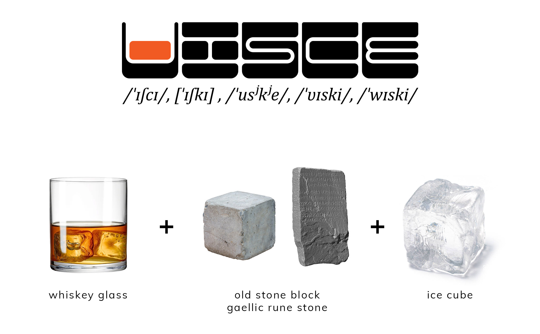 Uisce Concepts