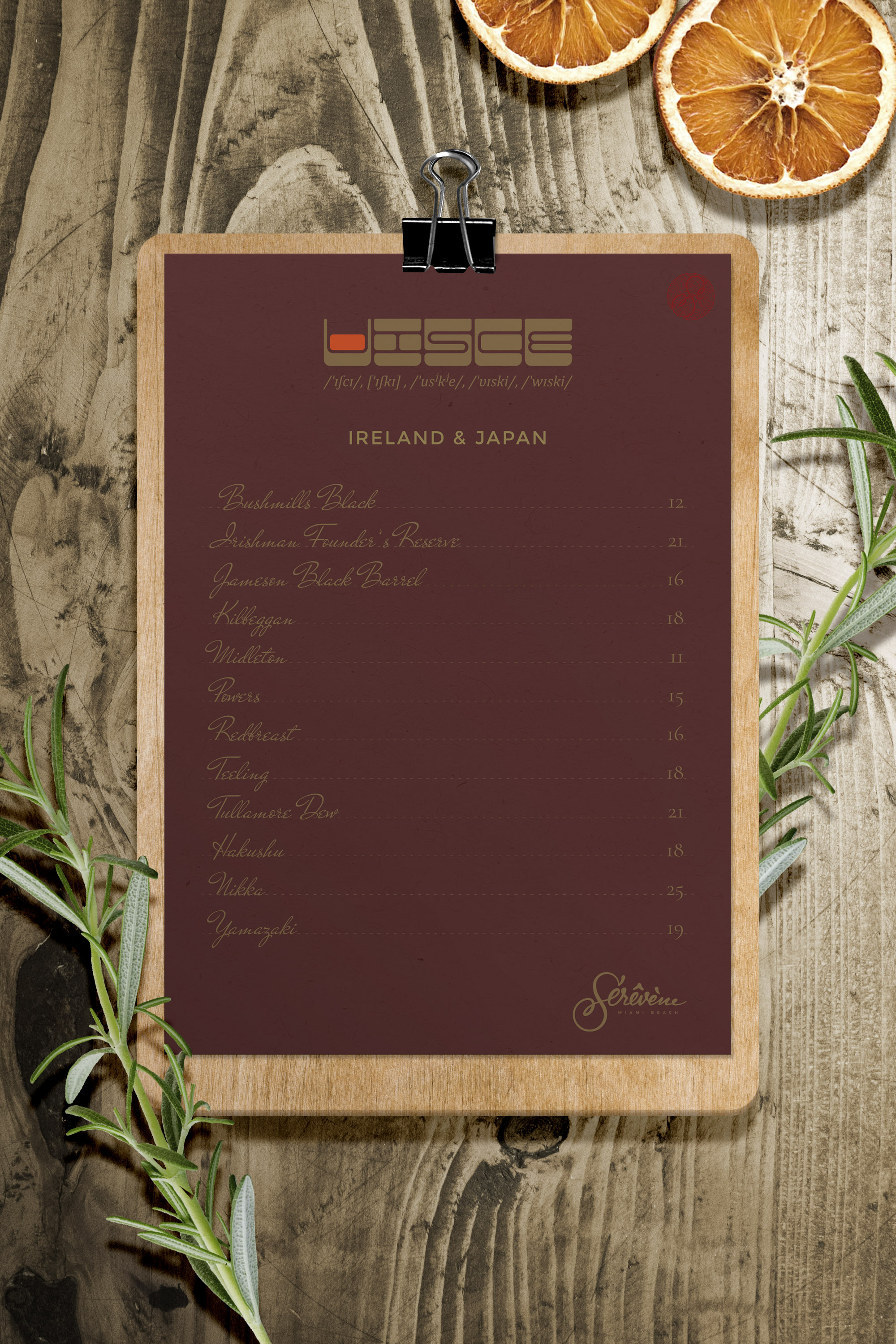 Uisce Menu Clipboard